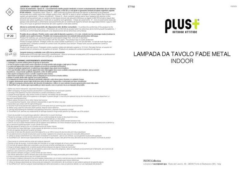 EURO3PLAST SPA plust ET792 quick start guide