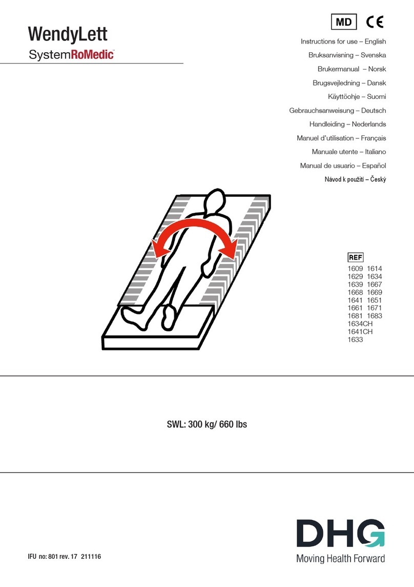 DHG WendyLett SystemRoMedic 1609 Instructions for use