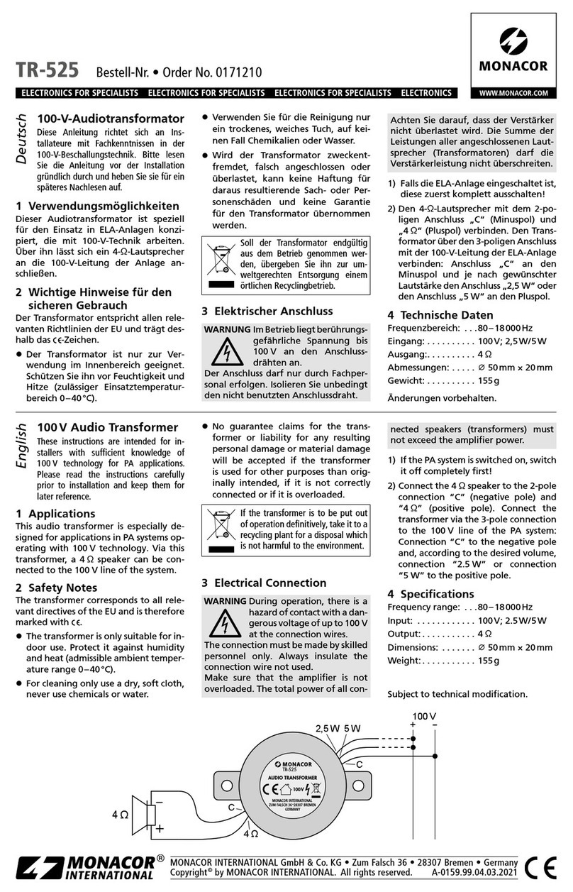 Monacor 0171210 User manual