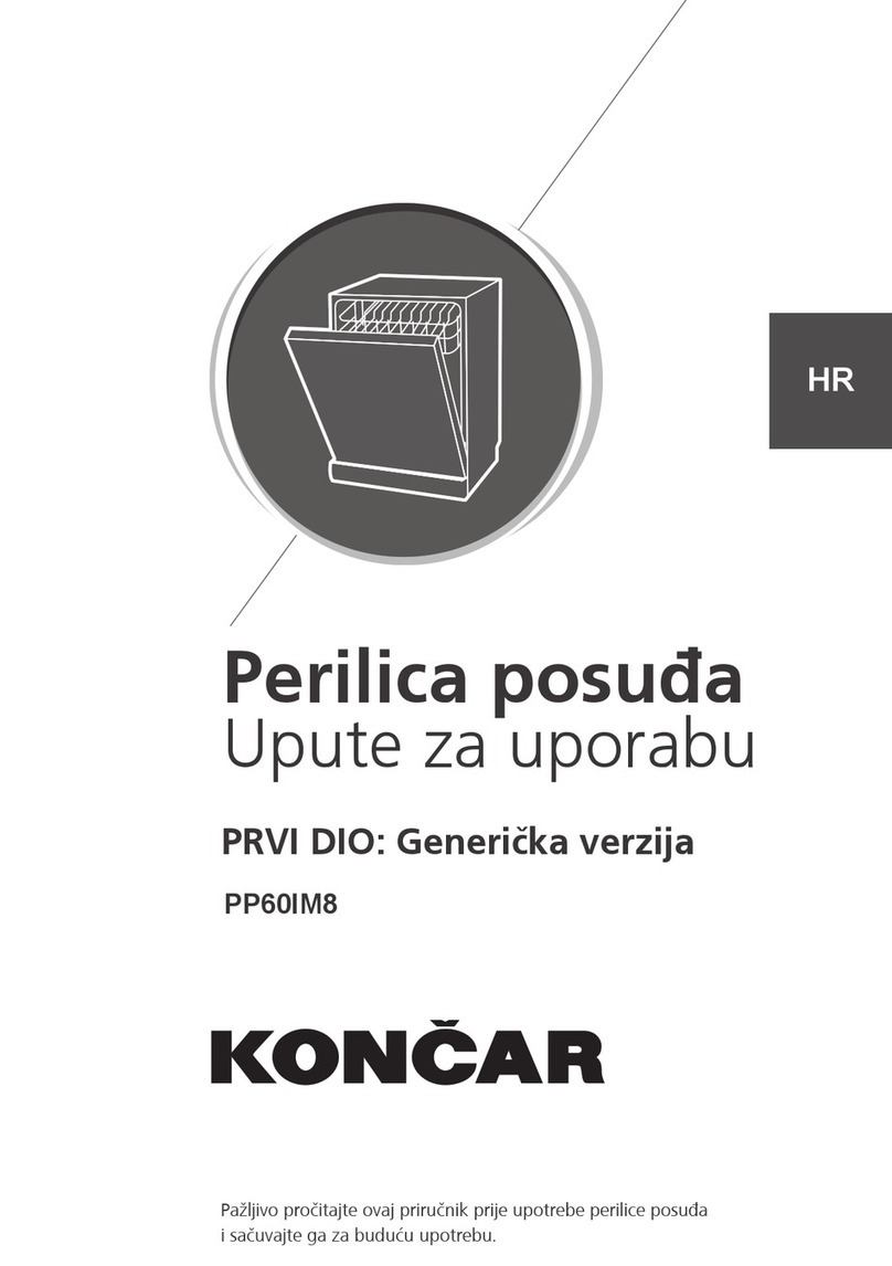 Koncar PP60IM8 instruction manual