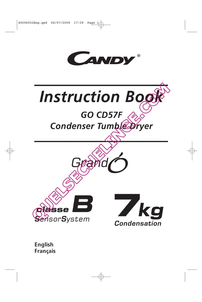 Candy GrandO GO CD57F User manual