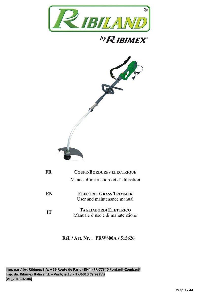 Ribimex RIBILAND PRW800A Operating instructions Ribimex RIBILAND PRW800A Operating instructions