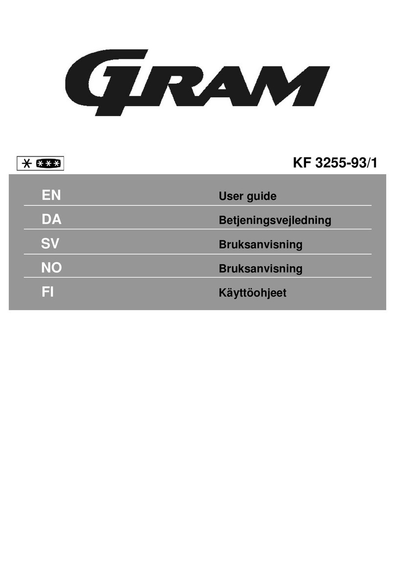 Gram KF 3255-93/1 User manual Gram KF 3255-93/1 User manual