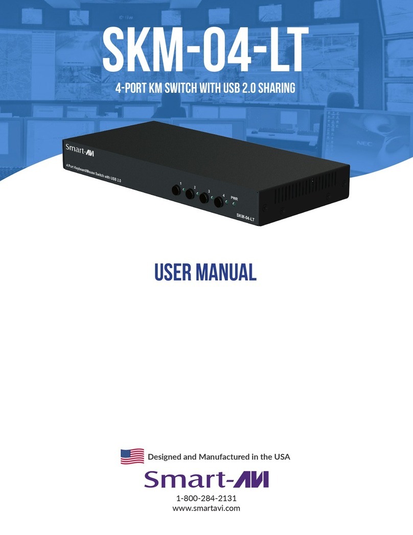 SMART-AVI SKM-04-LT-S User manual