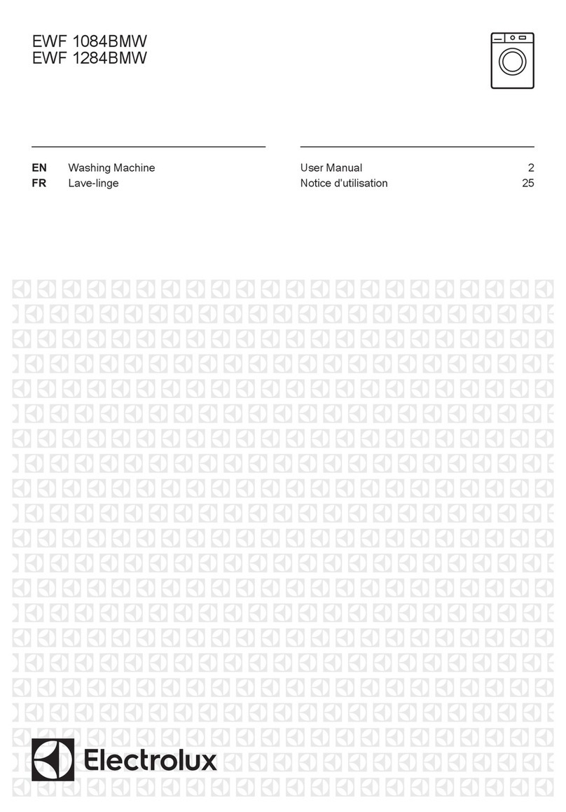 Electrolux EWF 1284BMW User manual