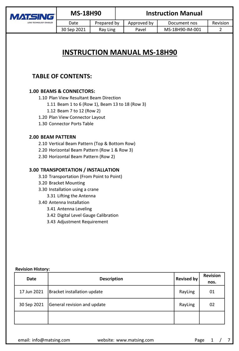 Matsing MS-18H90 instruction manual