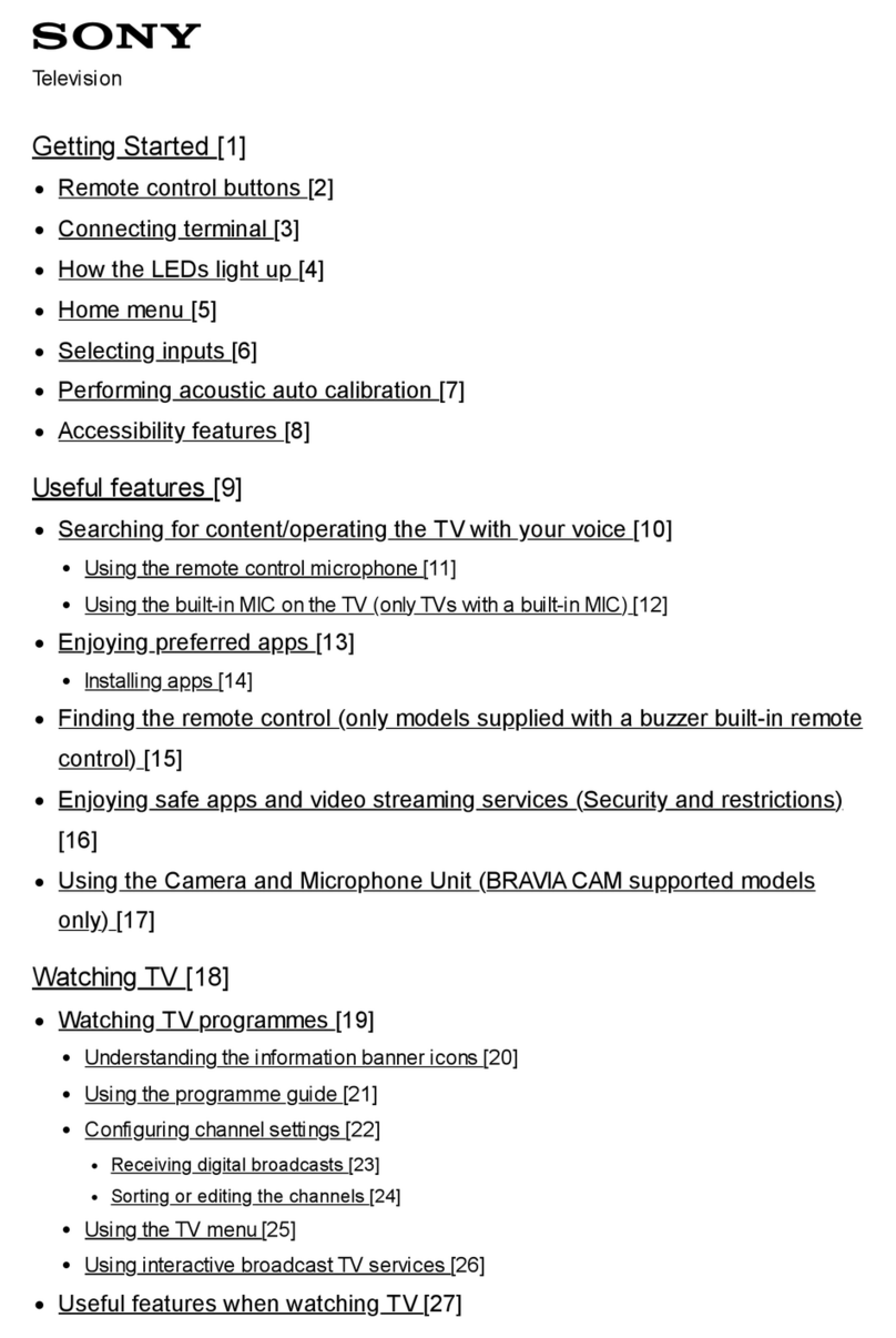 Sony FWD-55X80L User manual