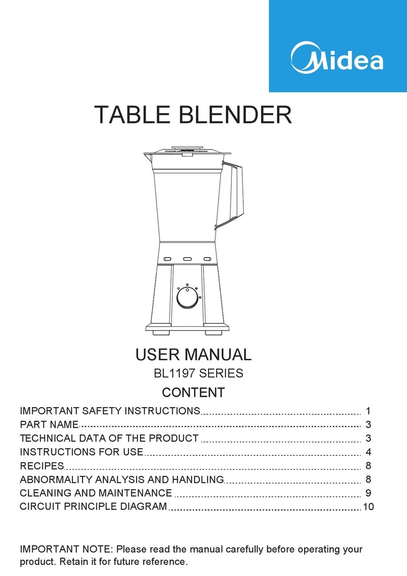Midea BL1197 Series User manual