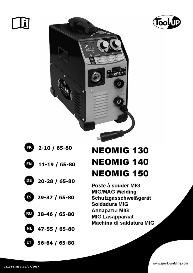 Tool Up NEOMIG 130 User manual