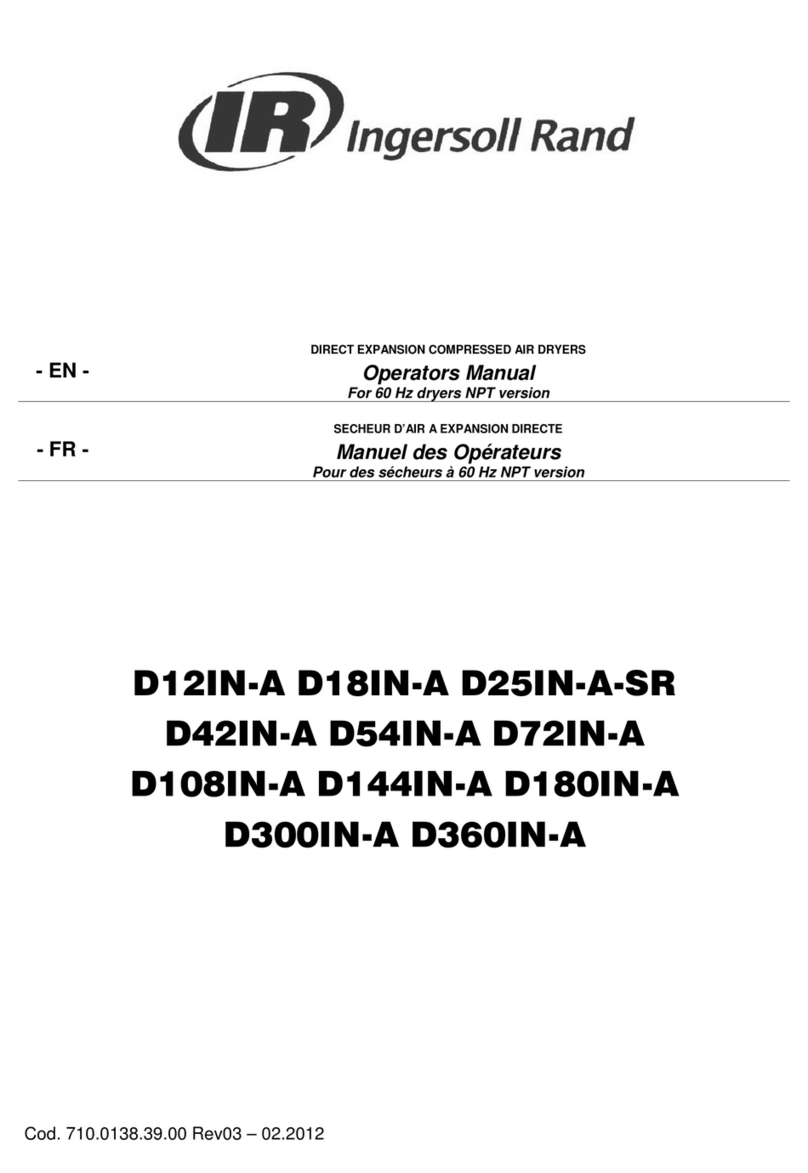 Ingersoll-Rand D18IN-A User manual