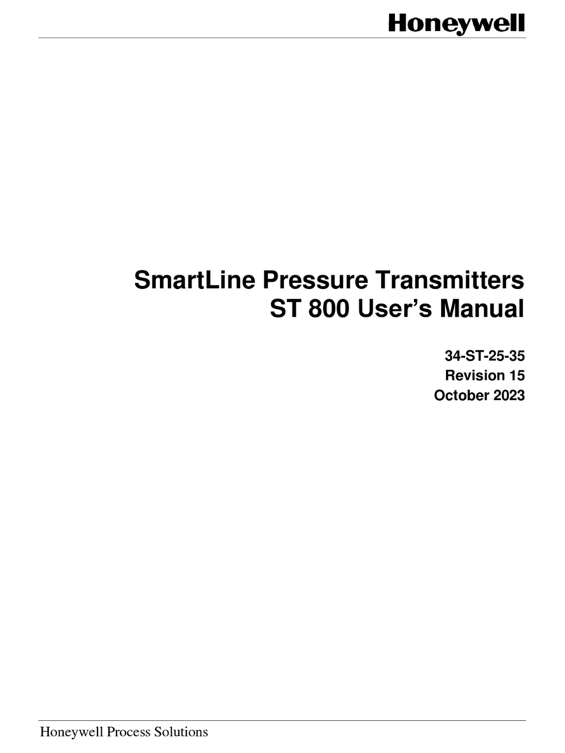 Honeywell SmartLine ST 800 user manual