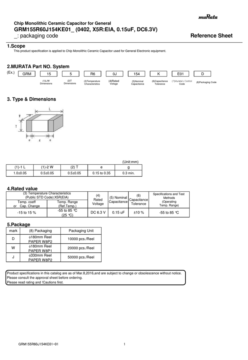 Murata GRM155R60J154KE01 Series Reference sheet