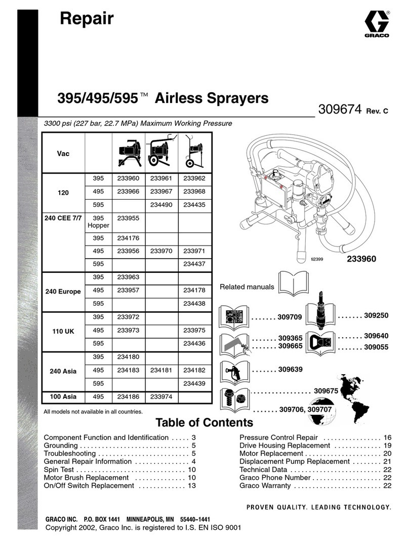Graco FinishPro 395 Operating instructions