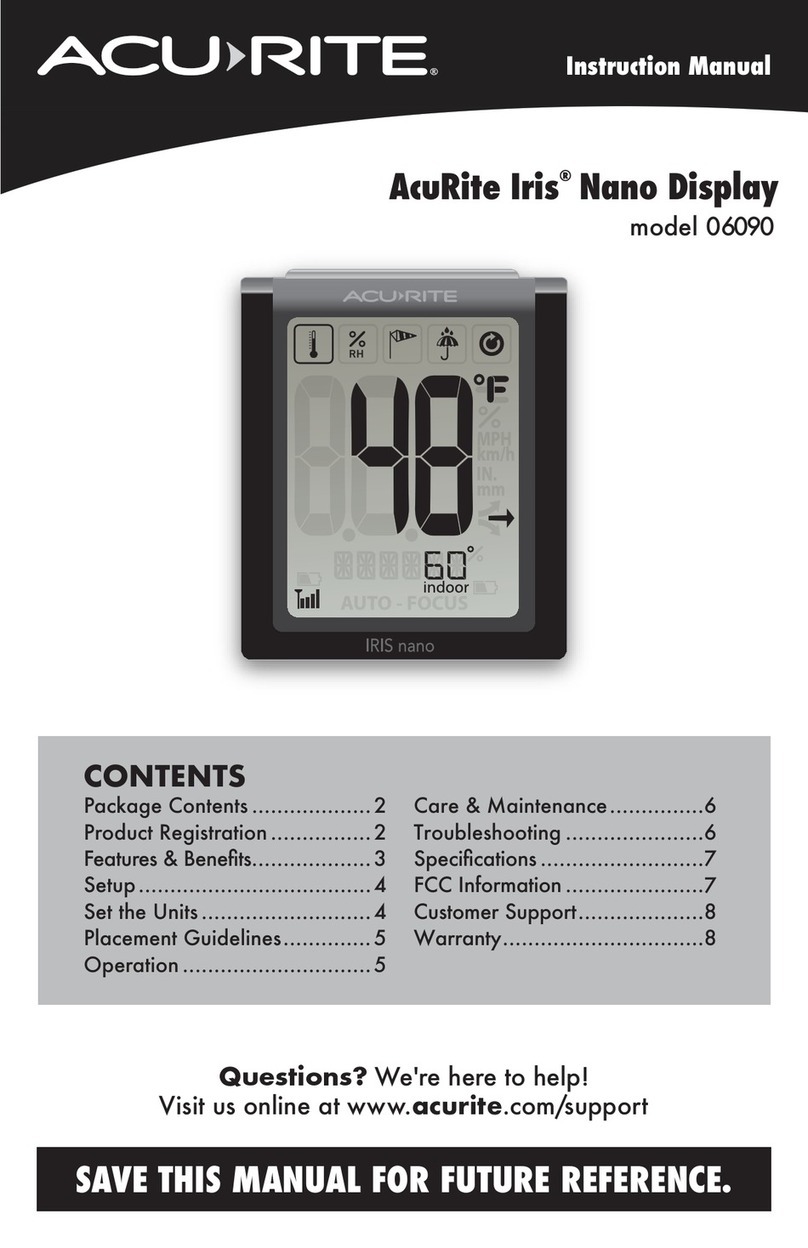 ACU-RITE Iris Nano 06090 User manual
