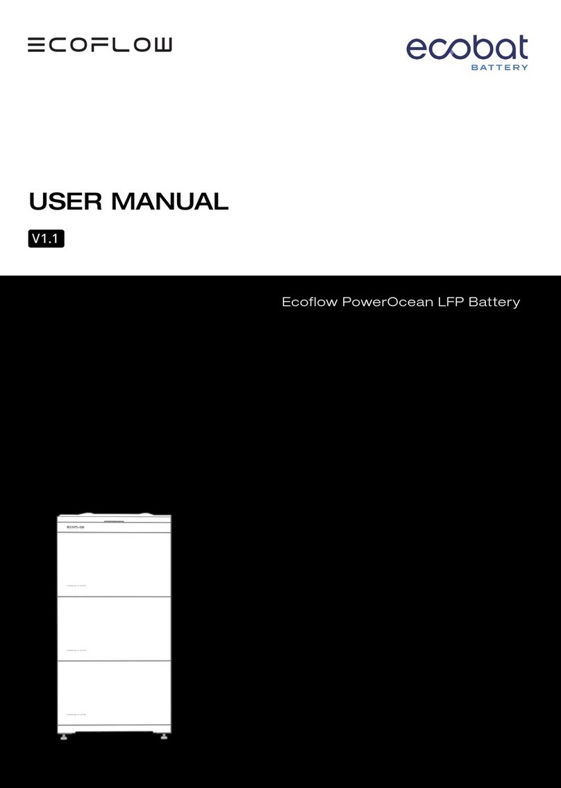 EcoFlow PowerOcean LFP Battery User manual