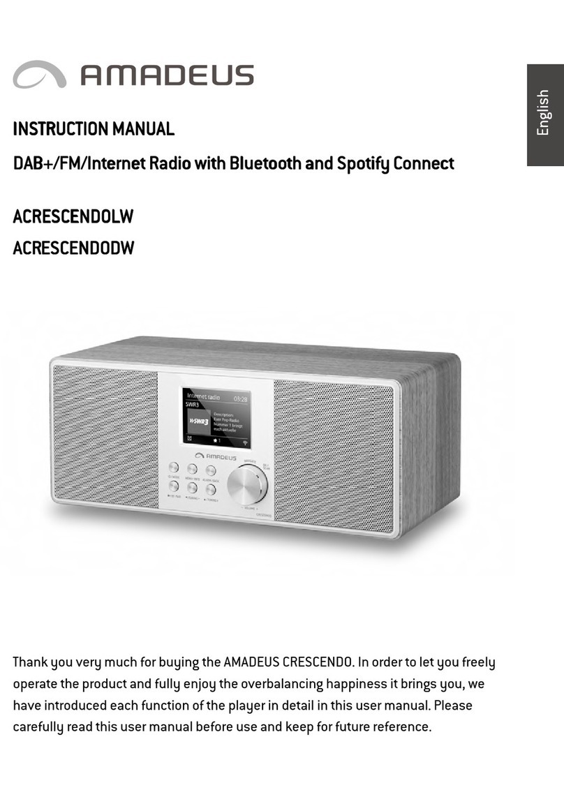 amadeus ACRESCENDOLW instruction manual
