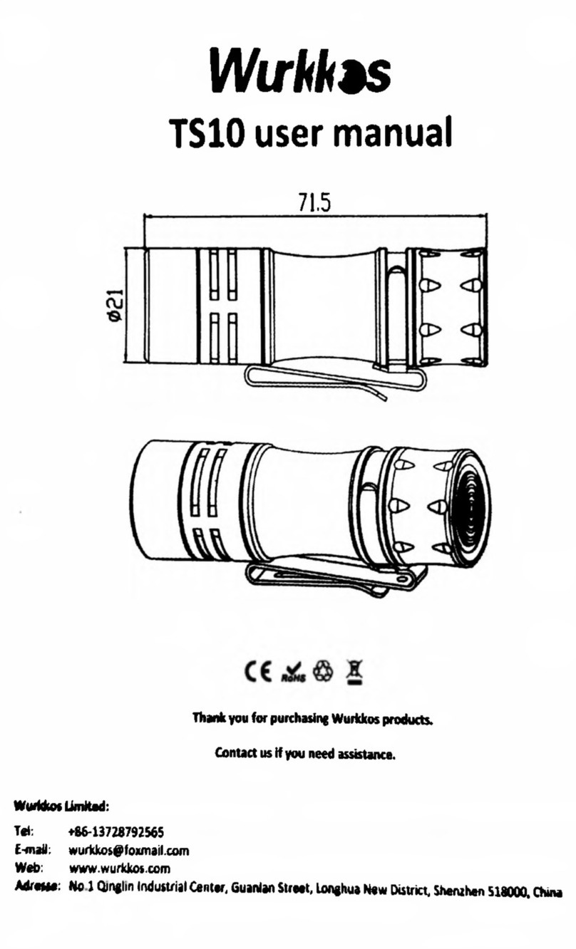 Wurkkos TS10 User manual