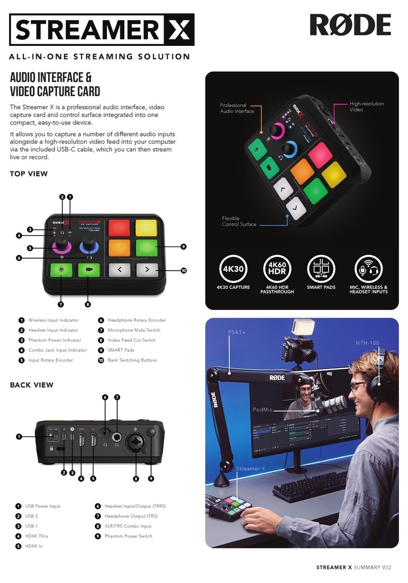 RODE Microphones STREAMER X manual