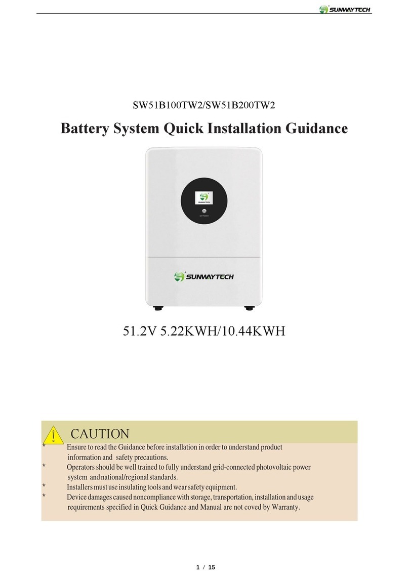 SUNWAYTECH SW51B100TW2 Quick Installation Guidance