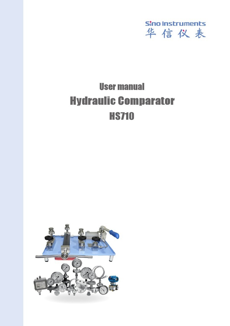 Sino Instruments HS710 user manual