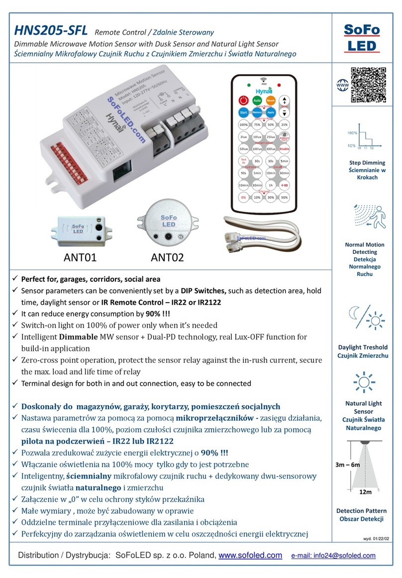 SoFoLED HNS205-SFL quick start guide