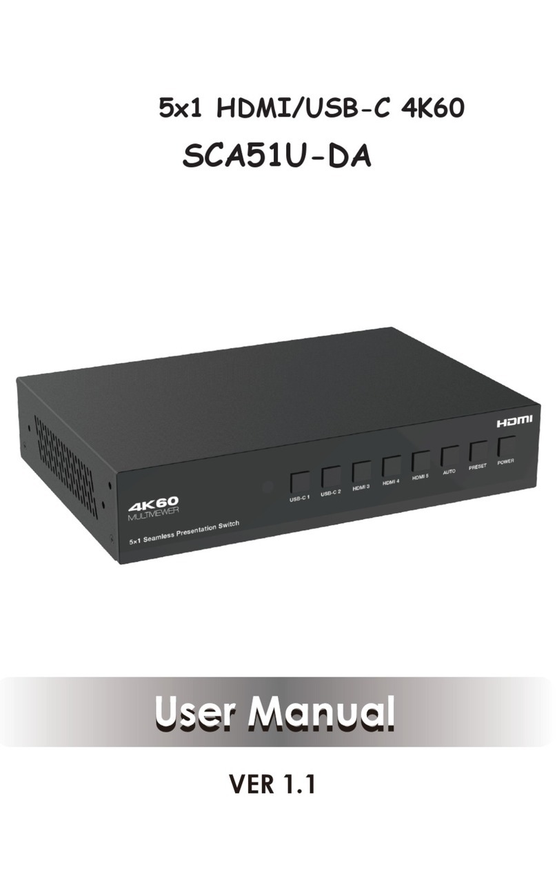 TESCA SCA51U-DA user manual