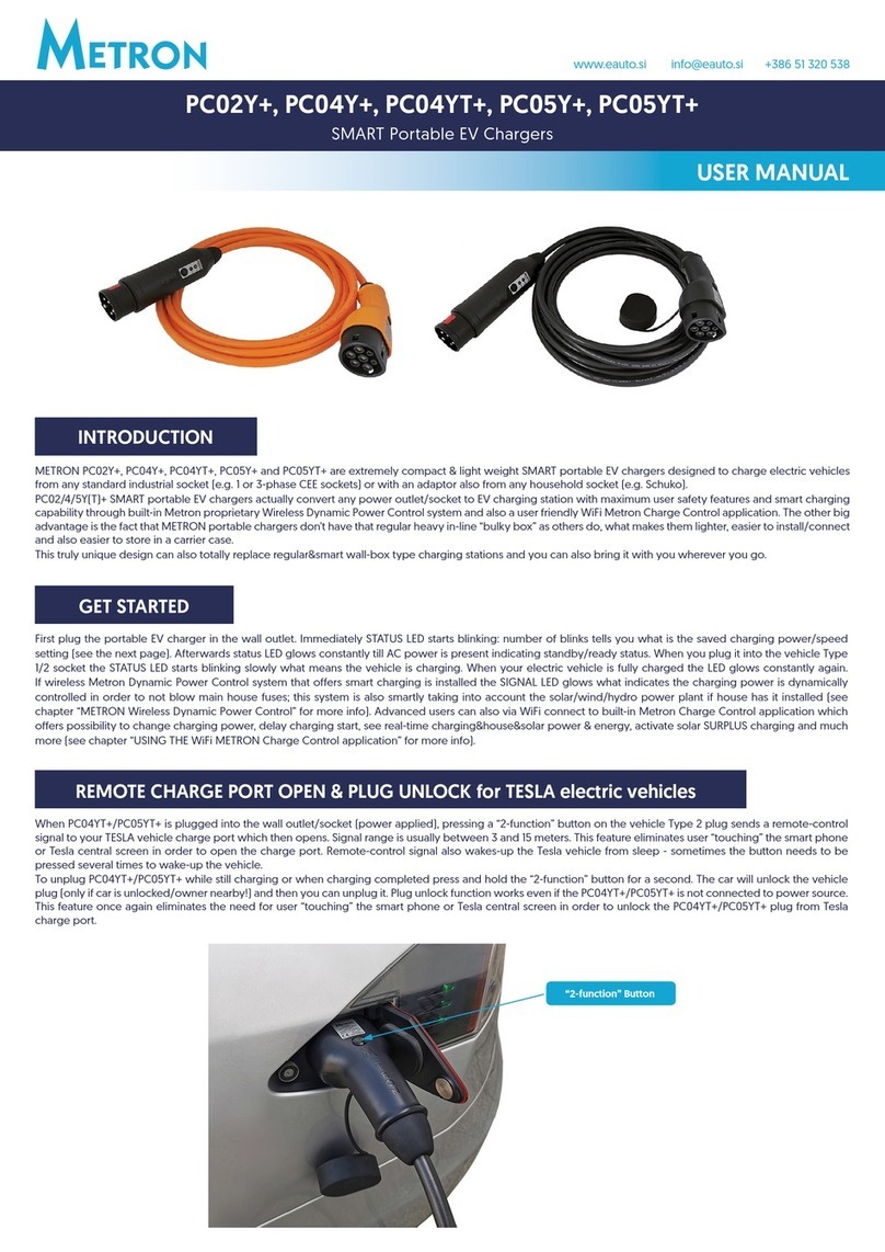 METRON PC02Y+ user manual