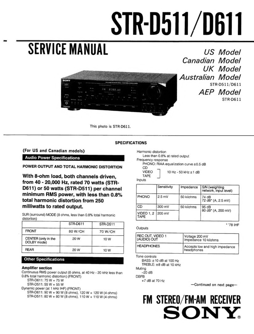 Sony STR-D511 User manual