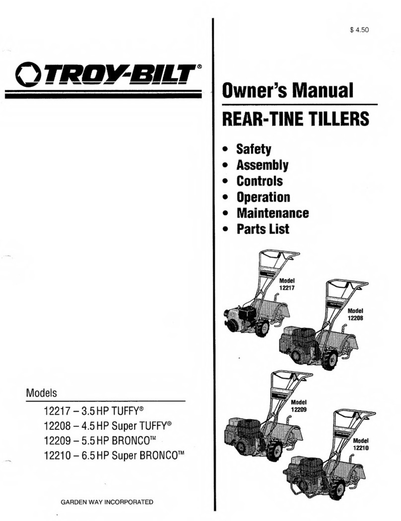 Troy-Bilt 12217 User manual