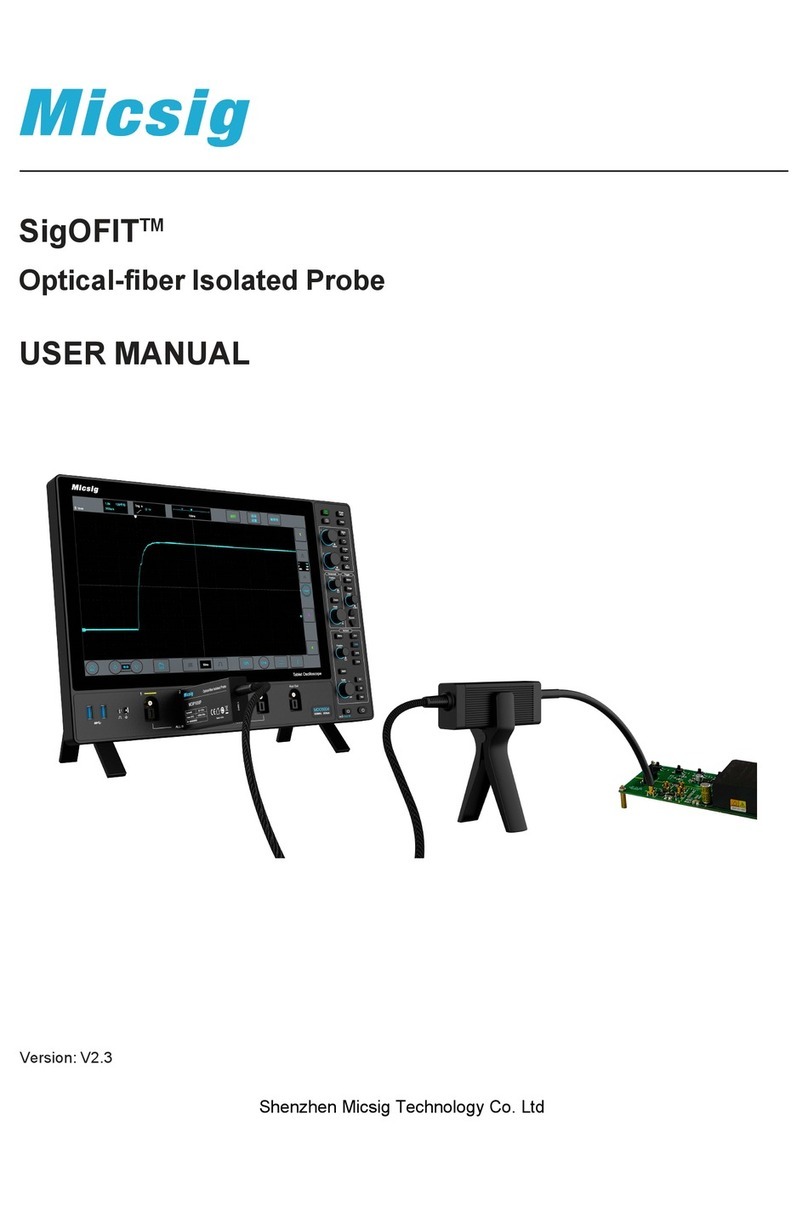 Micsig SigOFIT MOIP01P SigOFIT MOIP01P User manual