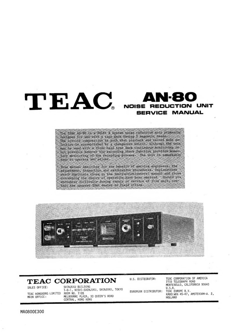 Teac AN-80 Service manual