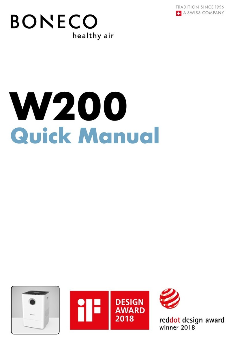 Boneco W200 Installation guide