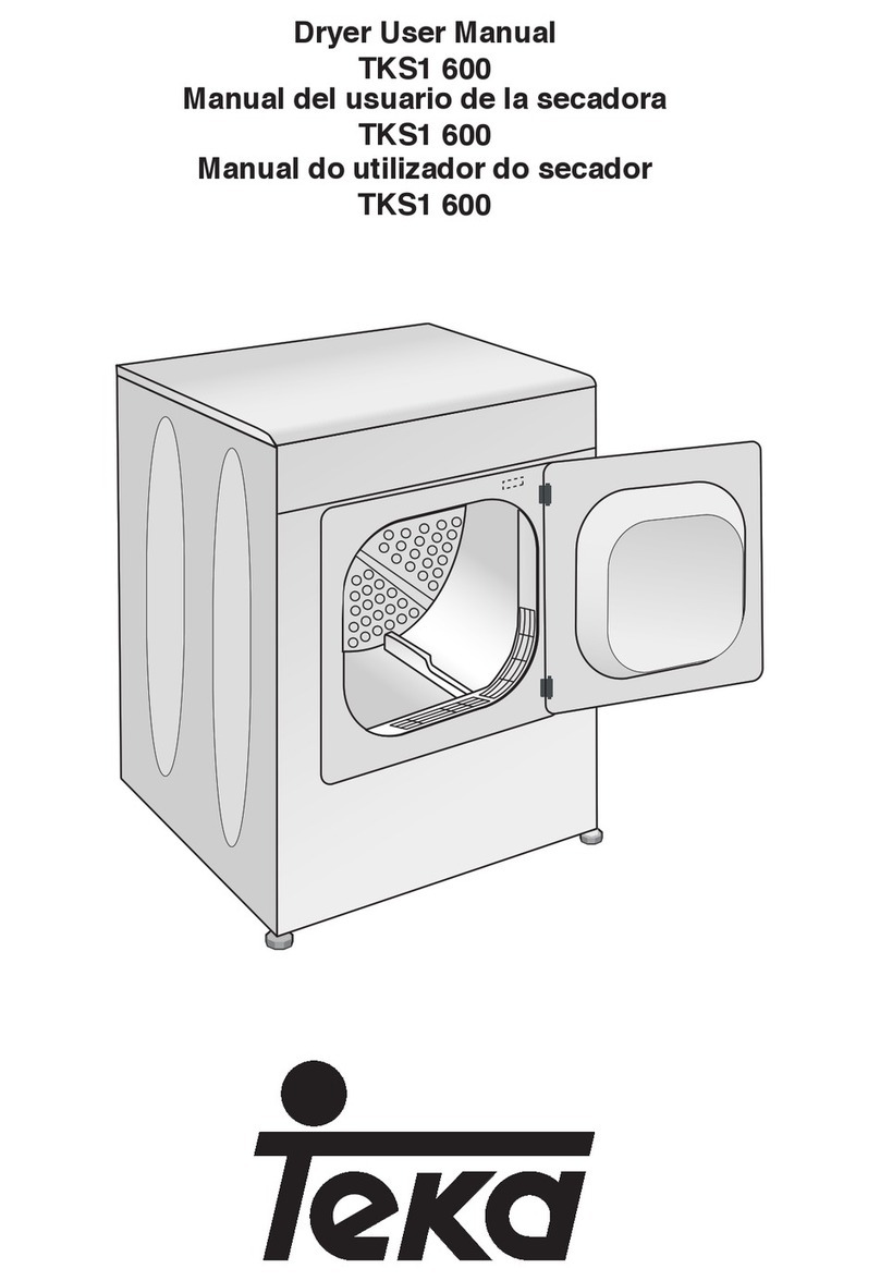 Teka TKS1 600 User manual