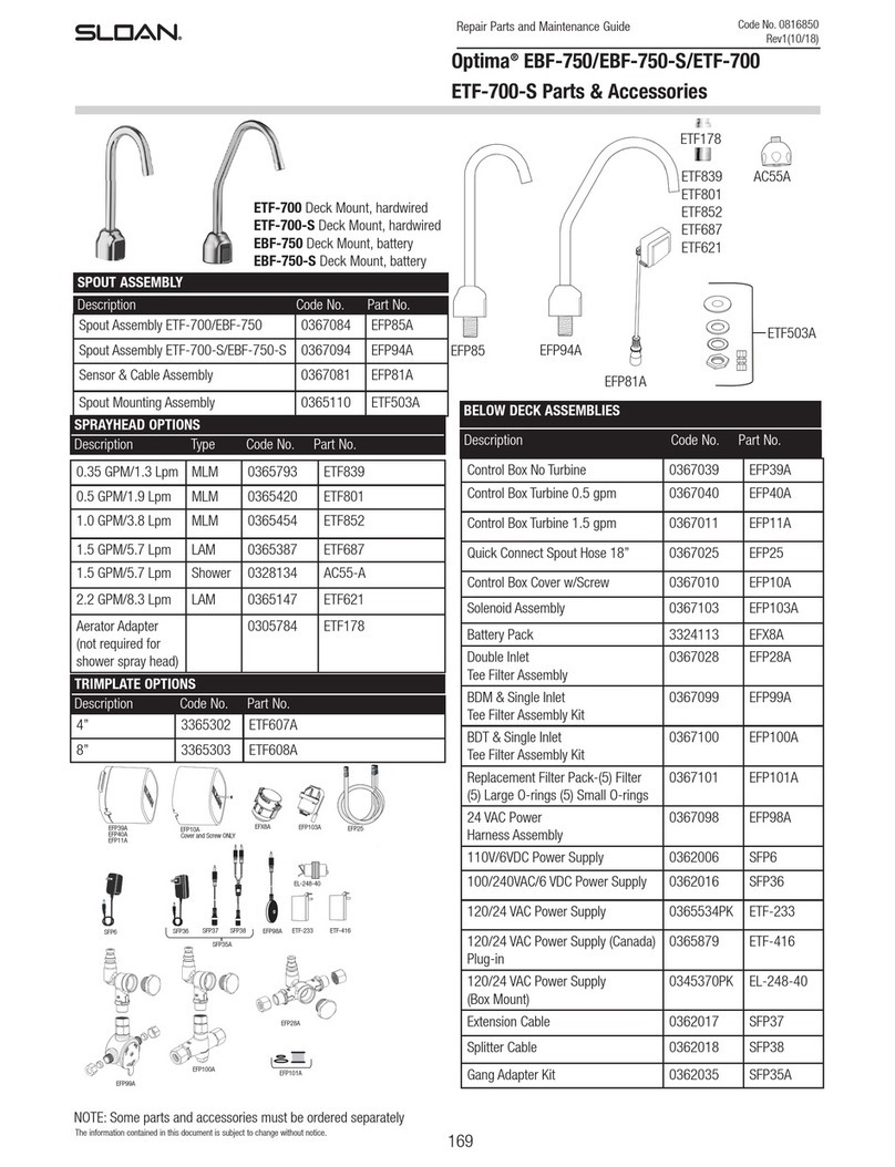 Sloan Optima EBF-750-S Repair Parts and Maintenance Guide