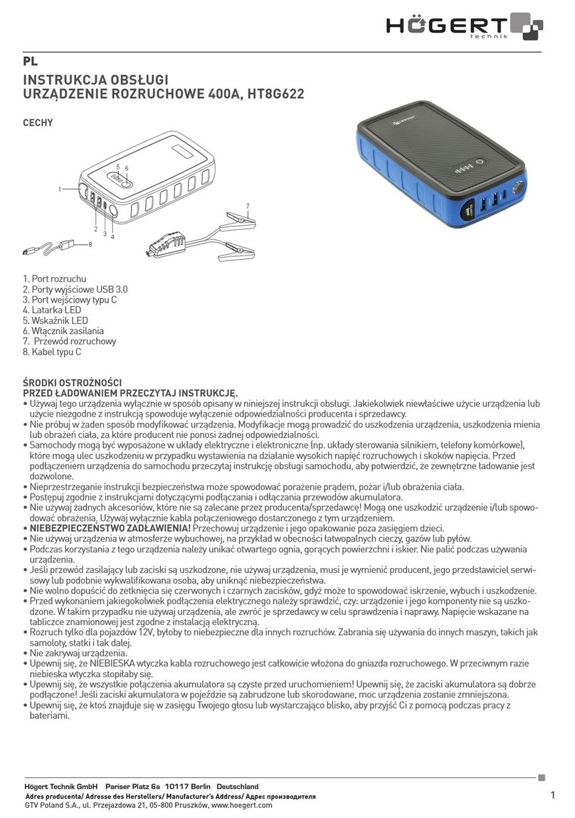 HOGERT HT8G622 user manual
