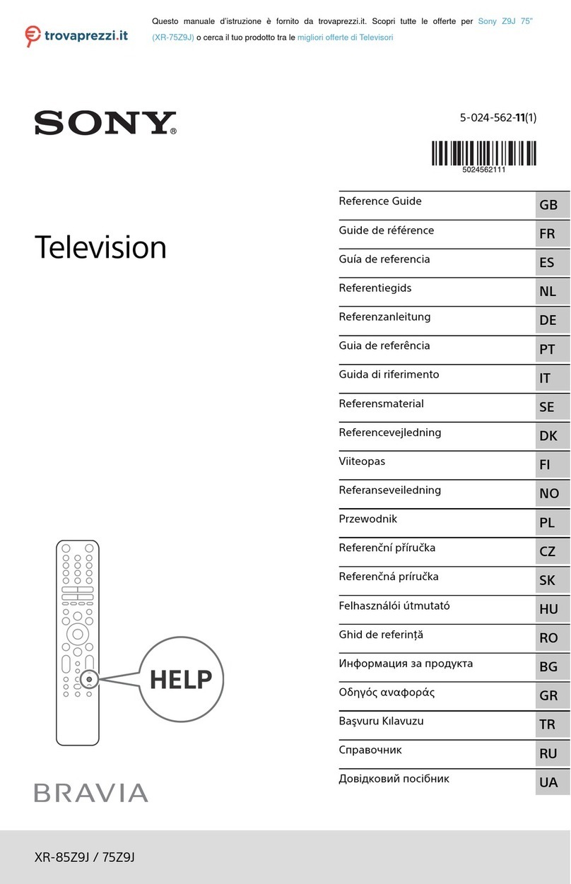 Sony BRAVIA Z9J User manual