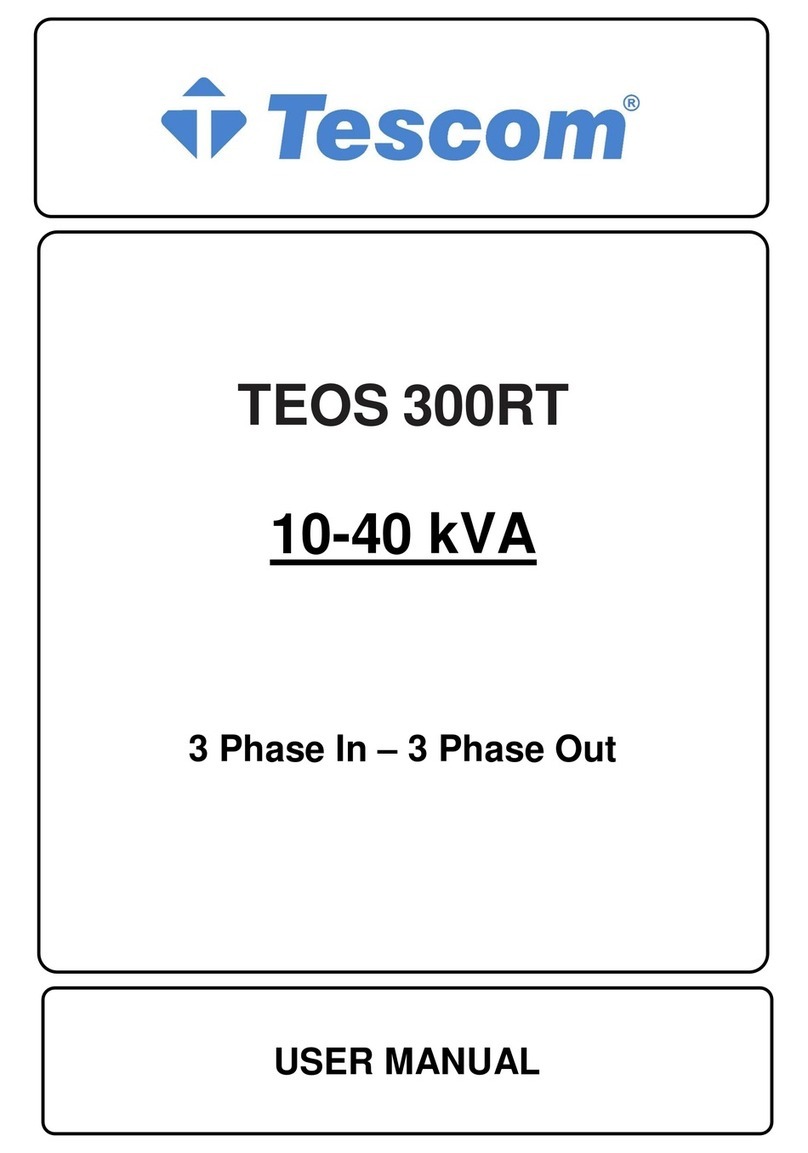 Tescom TEOS 300RT User manual