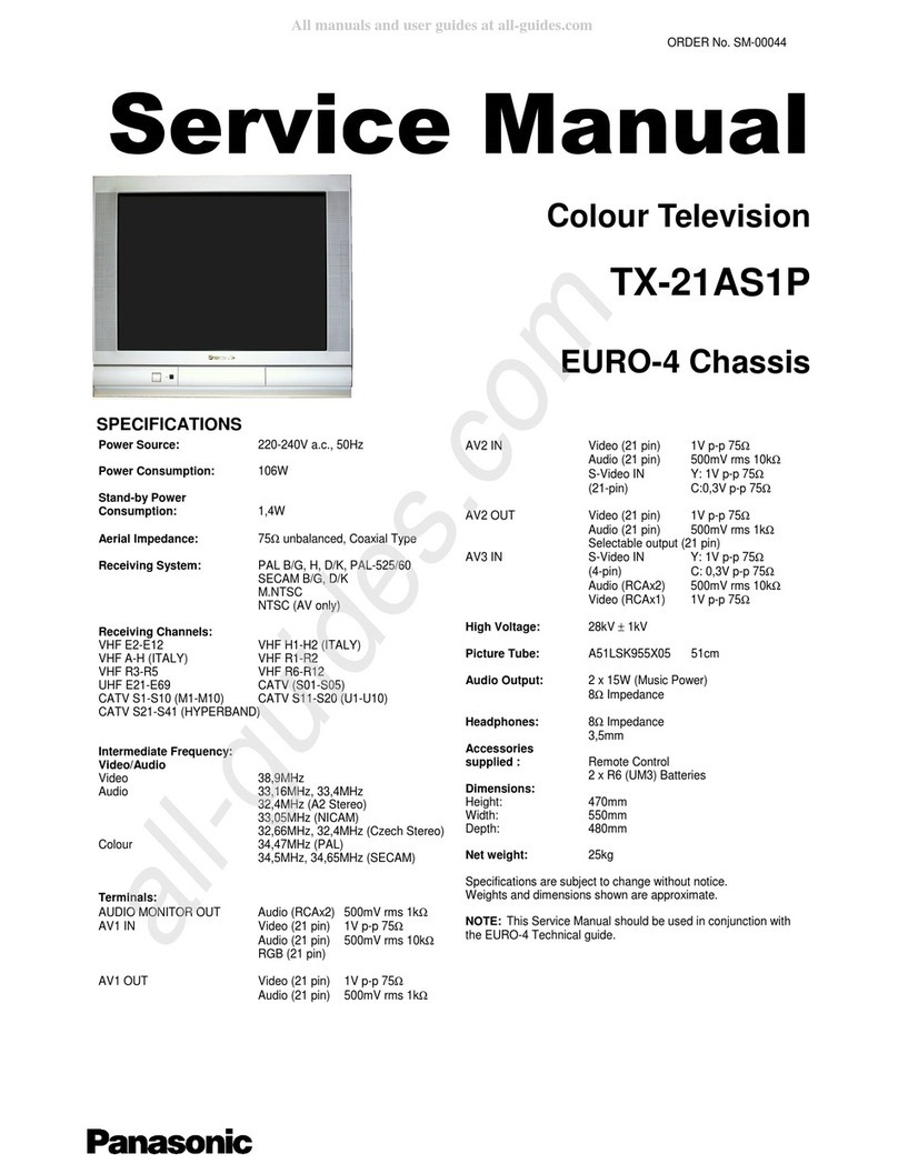 Panasonic TX-21AS1P User manual