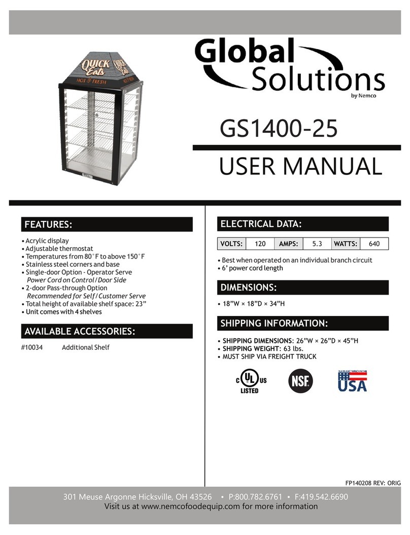 Global Solutions GS1400-25 user manual