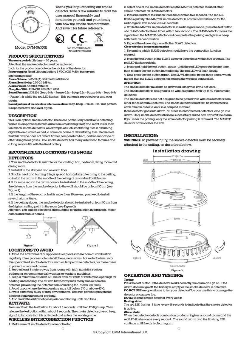 DVM International DVM-SA30IR manual