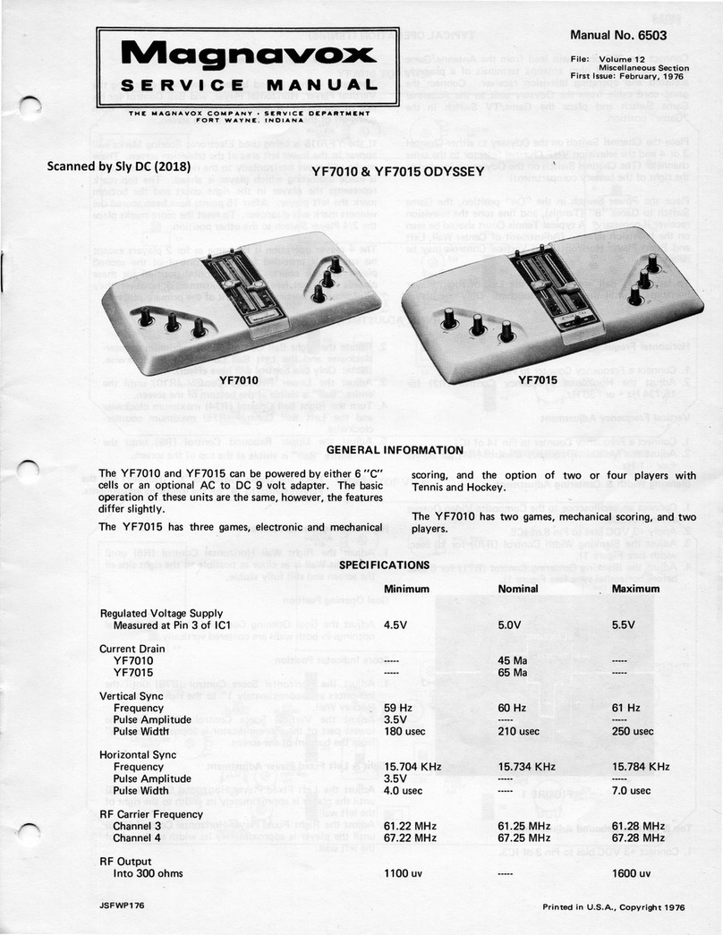 Magnavox YF7010 manual