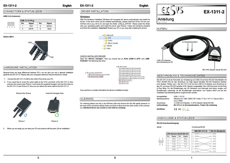 Exsys EX-1311-2 User manual