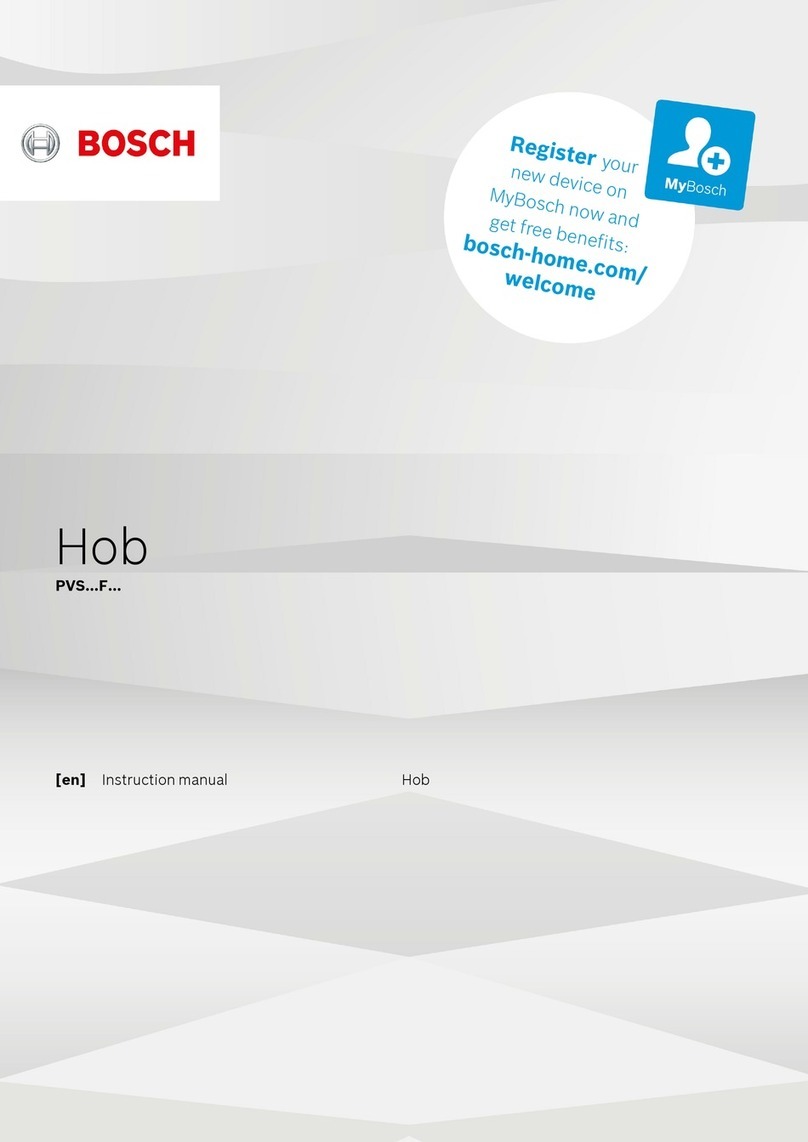 Bosch PVS F Series User manual
