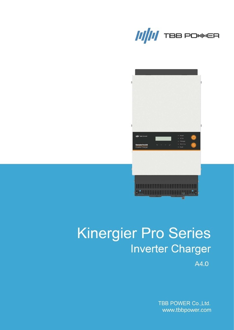 TBB power Kinergier Pro Series User manual