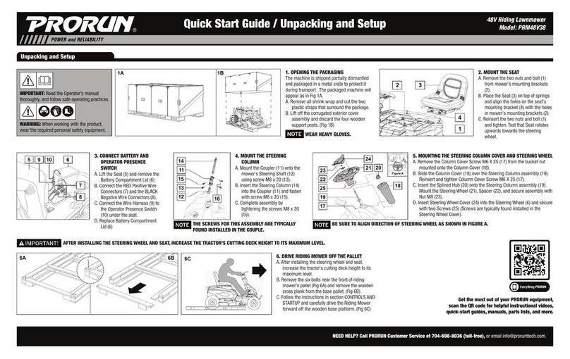 PRORUN PRM48V38 quick start guide