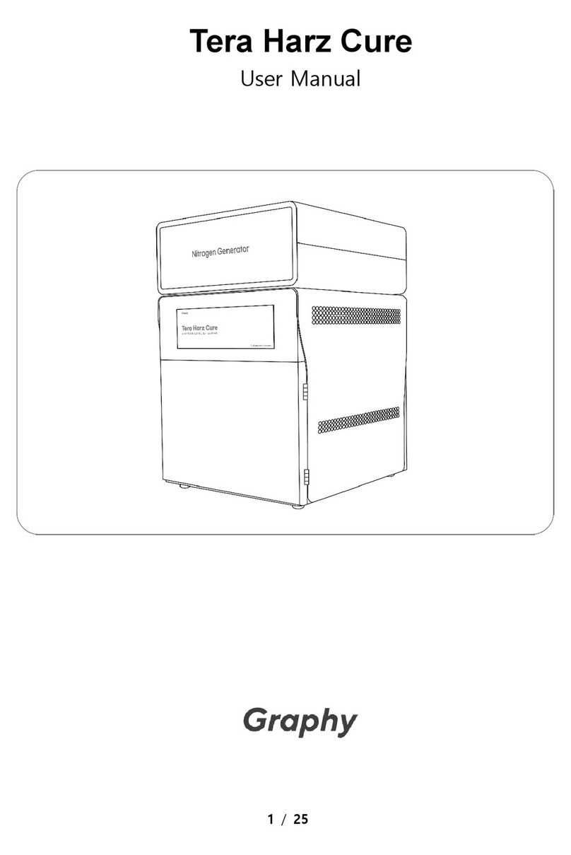Graphy Tera Harz Cure user manual