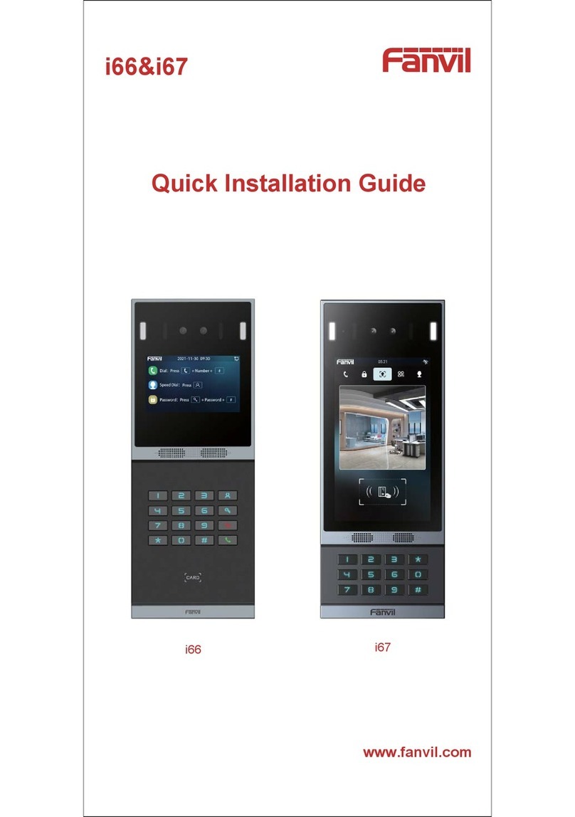 Fanvil i66 User manual