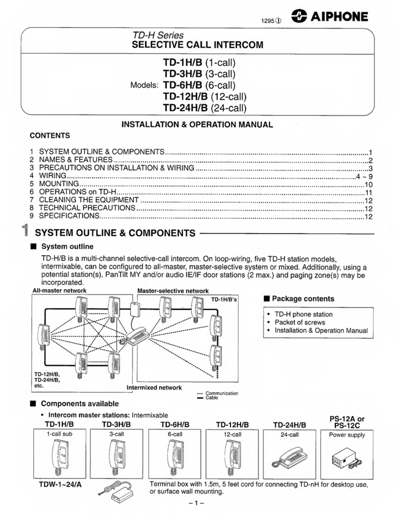Aiphone TD-H Series User manual