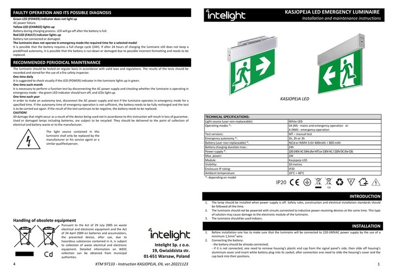 Intelight KASJOPEJA LED User manual