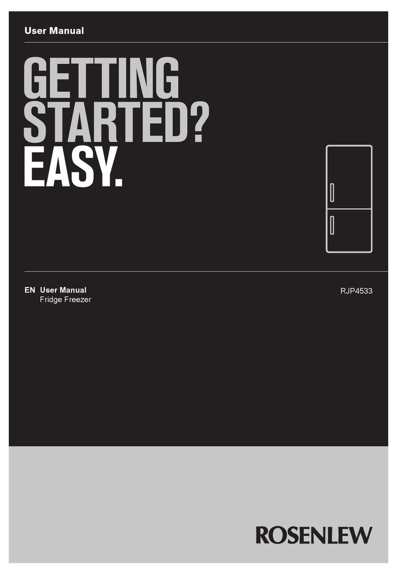 ROSENLEW RJP4533 user manual